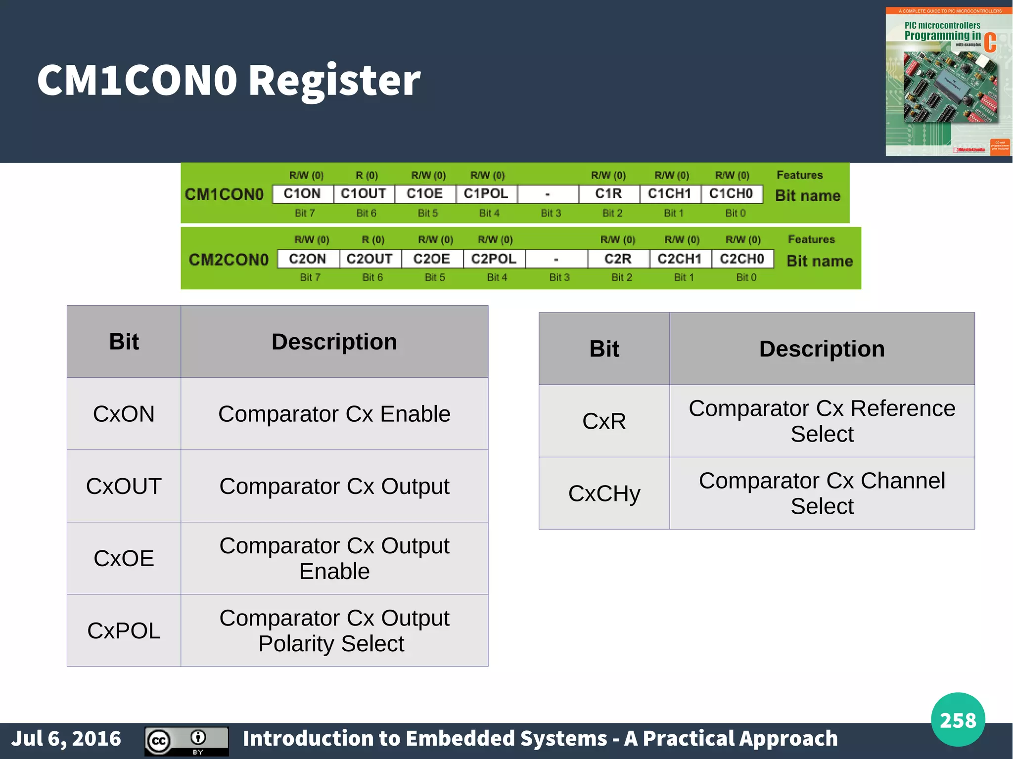 Jul 6, 2016 Introduction to Embedded Systems - A Practical Approach 258 CM1CON0 Register Bit Description CxON Comparator Cx Enable CxOUT Comparator Cx Output CxOE Comparator Cx Output Enable CxPOL Comparator Cx Output Polarity Select Bit Description CxR Comparator Cx Reference Select CxCHy Comparator Cx Channel Select 