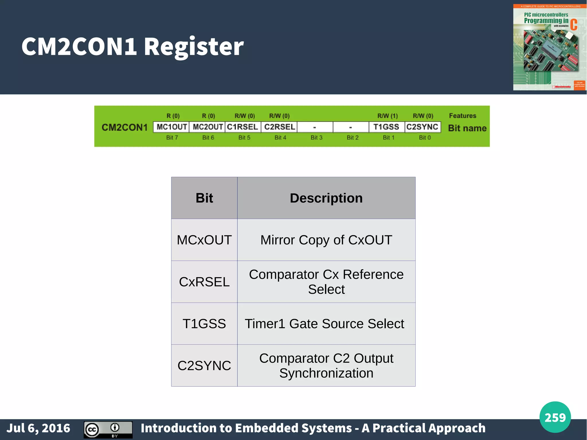 Jul 6, 2016 Introduction to Embedded Systems - A Practical Approach 259 CM2CON1 Register Bit Description MCxOUT Mirror Copy of CxOUT CxRSEL Comparator Cx Reference Select T1GSS Timer1 Gate Source Select C2SYNC Comparator C2 Output Synchronization 