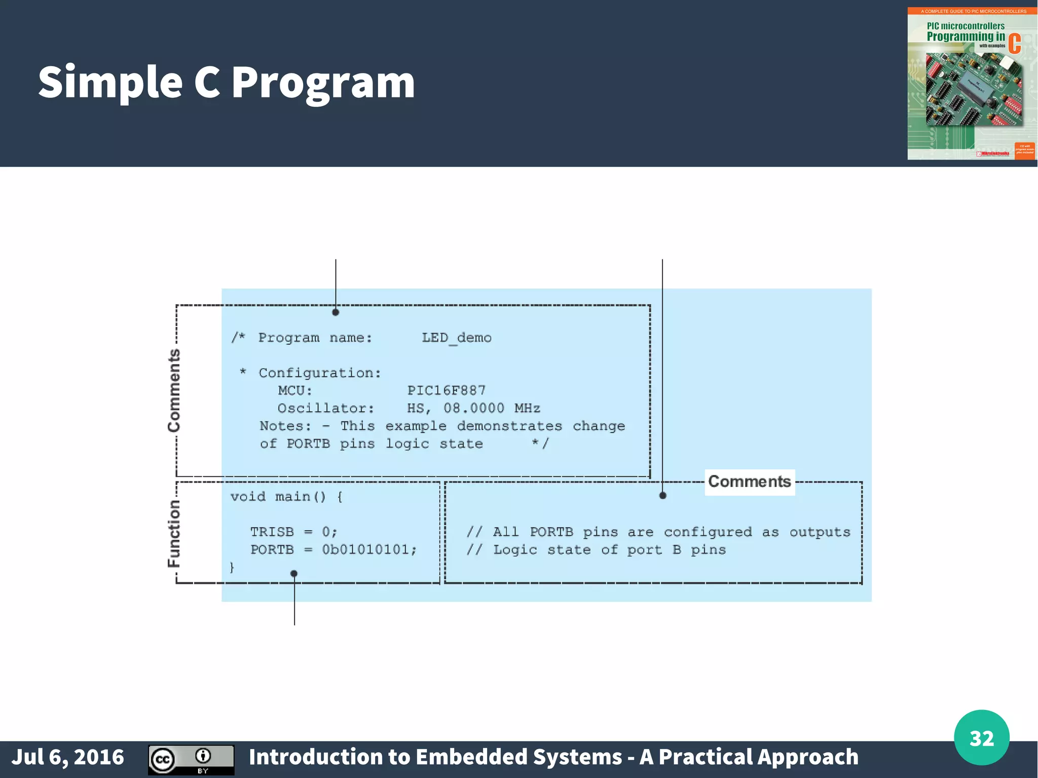 Jul 6, 2016 Introduction to Embedded Systems - A Practical Approach 32 Simple C Program 