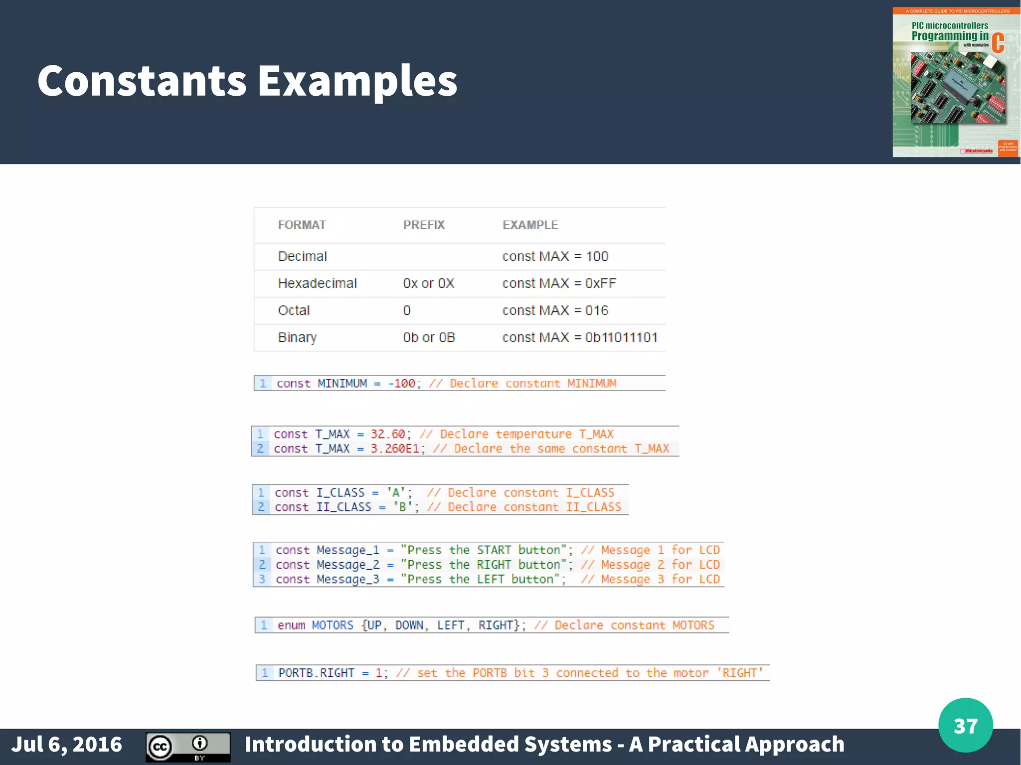 Jul 6, 2016 Introduction to Embedded Systems - A Practical Approach 37 Constants Examples 