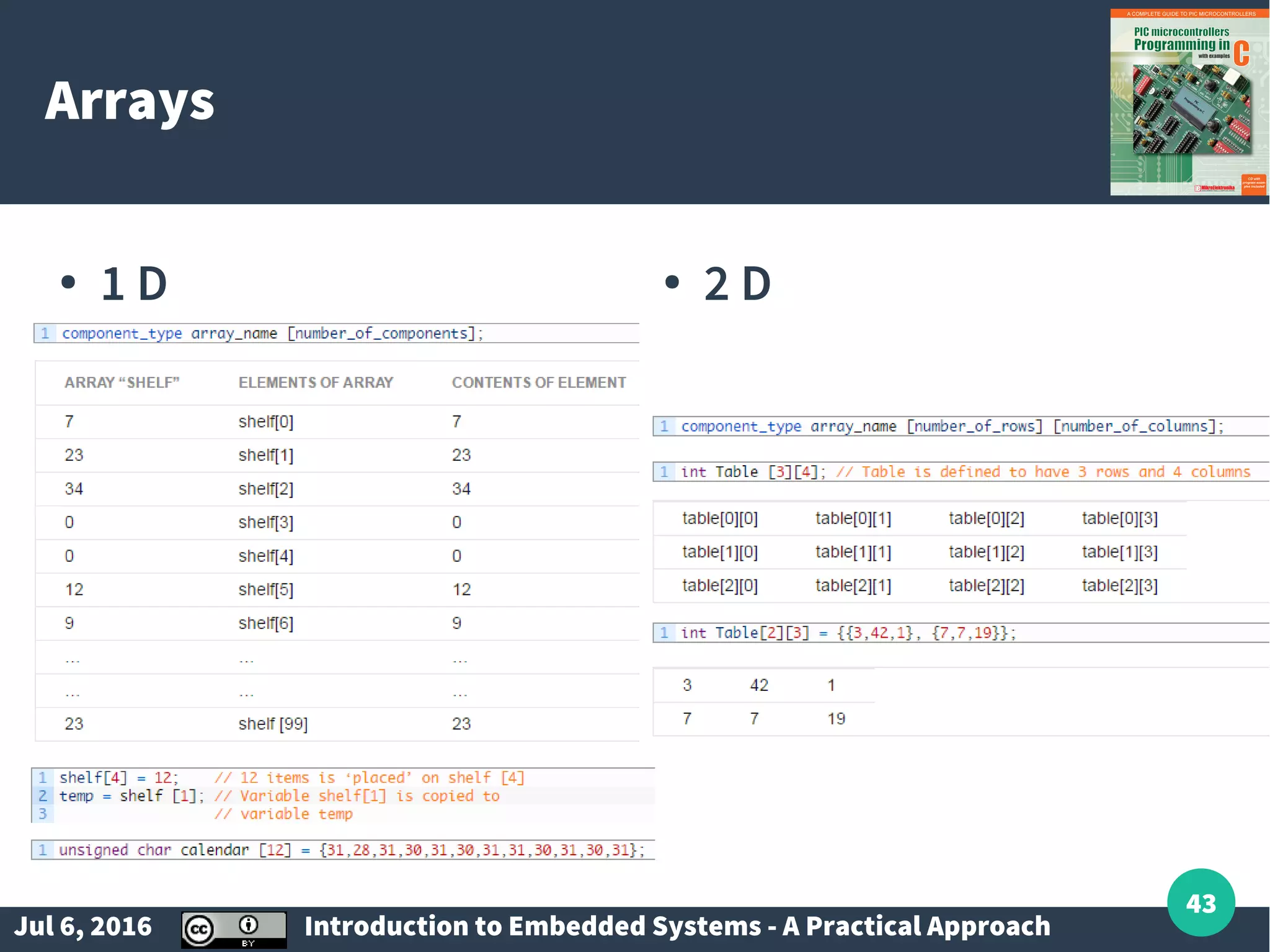Jul 6, 2016 Introduction to Embedded Systems - A Practical Approach 43 Arrays ● 1 D ● 2 D 