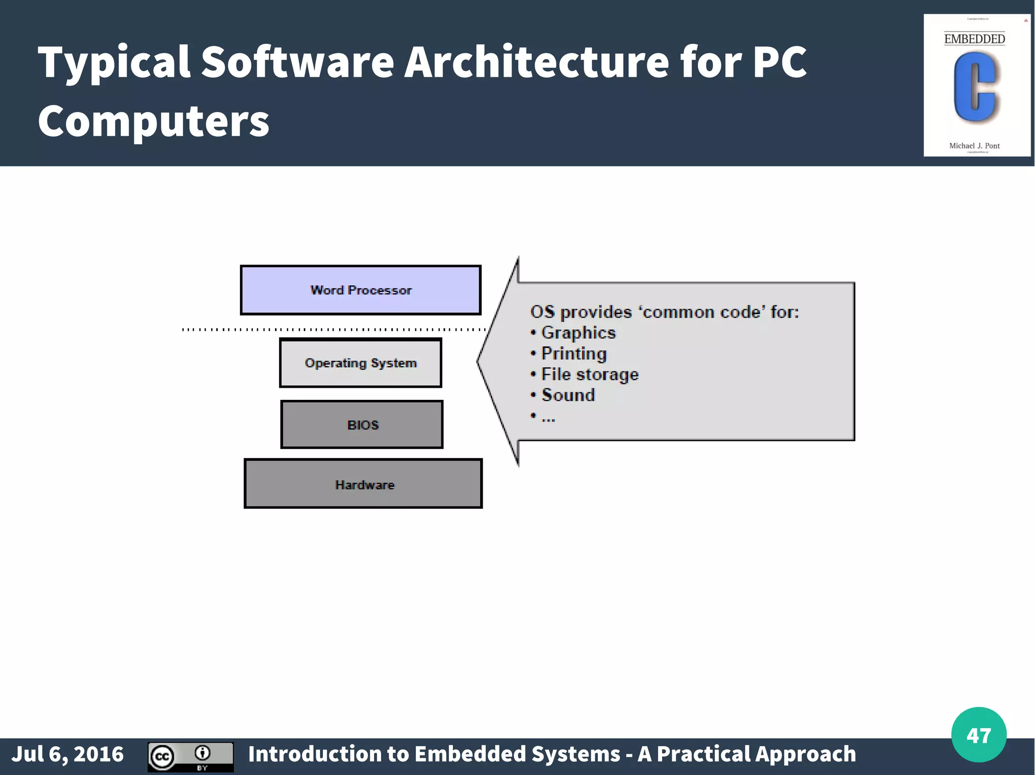 Jul 6, 2016 Introduction to Embedded Systems - A Practical Approach 47 Typical Software Architecture for PC Computers 