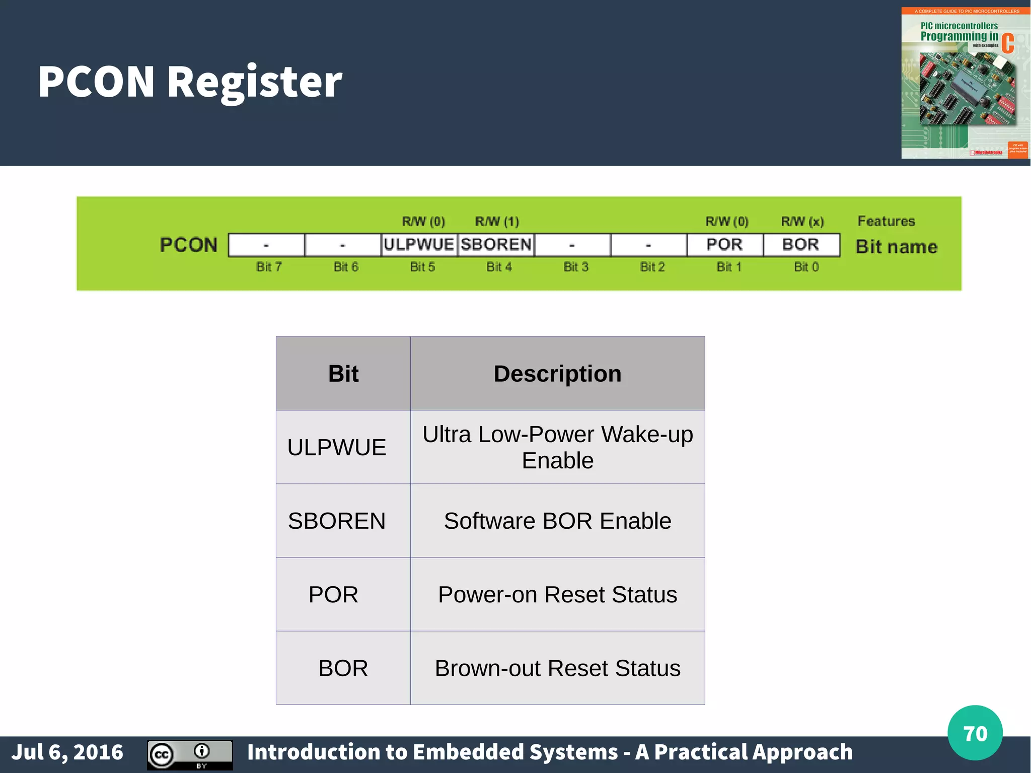 Jul 6, 2016 Introduction to Embedded Systems - A Practical Approach 70 PCON Register Bit Description ULPWUE Ultra Low-Power Wake-up Enable SBOREN Software BOR Enable POR Power-on Reset Status BOR Brown-out Reset Status 