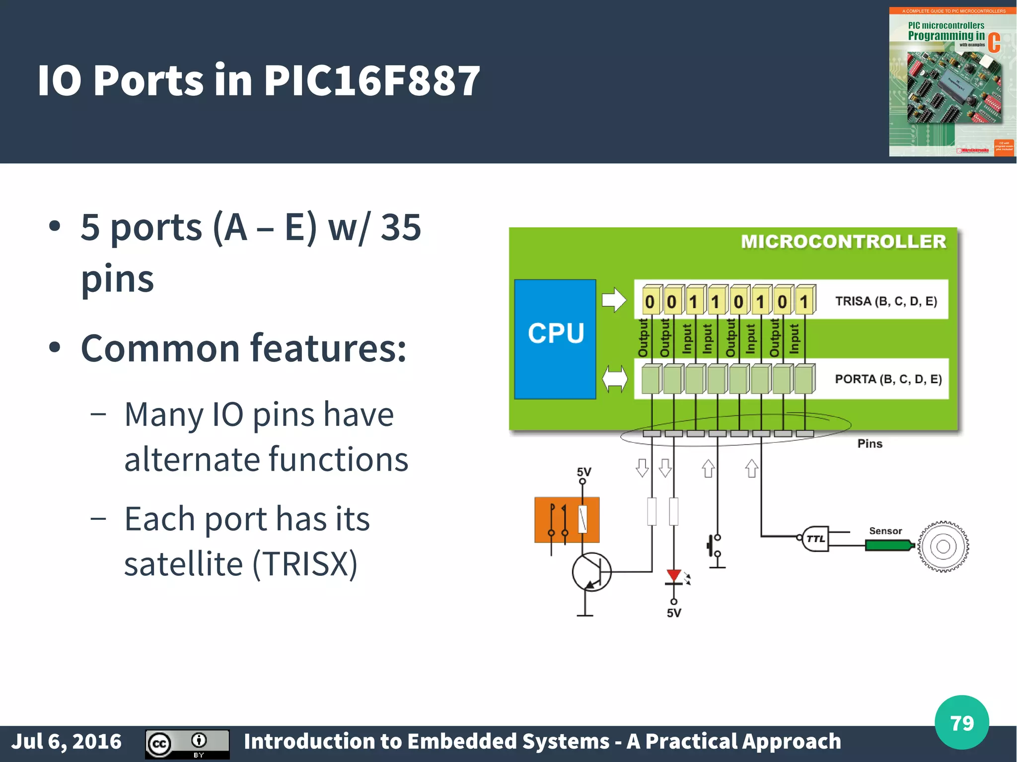 Jul 6, 2016 Introduction to Embedded Systems - A Practical Approach 79 IO Ports in PIC16F887 ● 5 ports (A – E) w/ 35 pins ● Common features: – Many IO pins have alternate functions – Each port has its satellite (TRISX) 