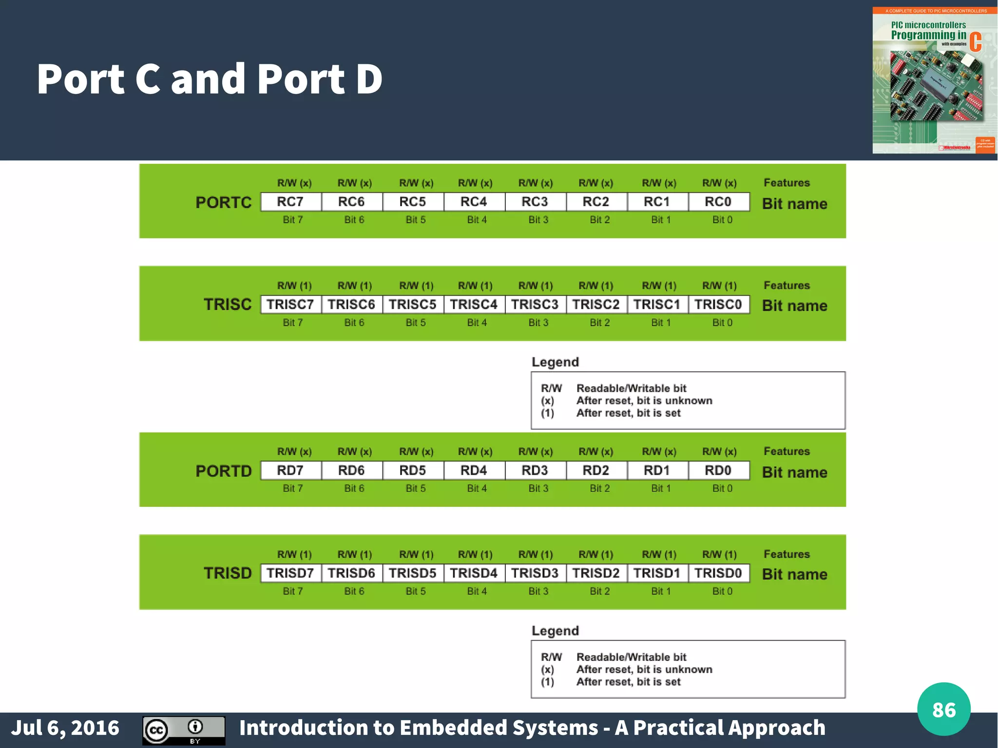 Jul 6, 2016 Introduction to Embedded Systems - A Practical Approach 86 Port C and Port D 