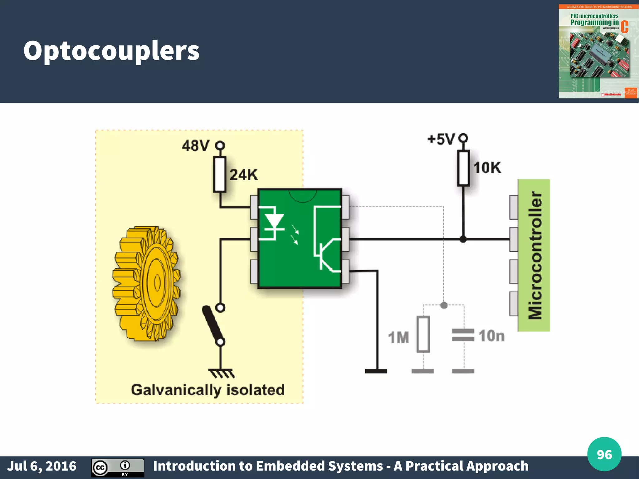 Jul 6, 2016 Introduction to Embedded Systems - A Practical Approach 96 Optocouplers 