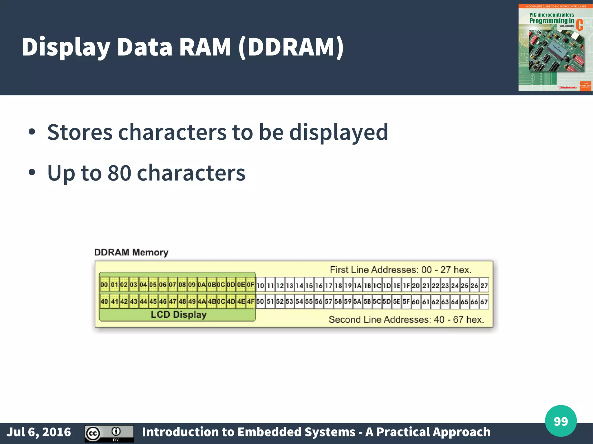 Jul 6, 2016 Introduction to Embedded Systems - A Practical Approach 99 Display Data RAM (DDRAM) ● Stores characters to be displayed ● Up to 80 characters 