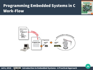 Introduction to Embedded Systems a Practical Approach | PDF