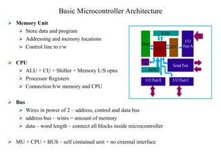 Basic Microcontroller Architecture
 Memory Unit
 Store data and program
 Addressing and memory locations
 Control line to r/w
 CPU
 ALU + CU + Shifter + Memory L/S opns
 Processor Registers
 Connection b/w memory and CPU
 Bus
 Wires in power of 2 – address, control and data bus
 address bus – wires = amount of memory
 data – word length – connect all blocks inside microcontroller
 MU + CPU + BUS – self contained unit + no external interface
 