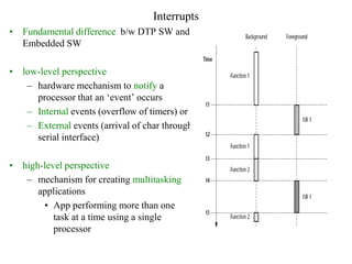 Interrupts
• Fundamental difference b/w DTP SW and
Embedded SW
• low-level perspective
– hardware mechanism to notify a
processor that an ‘event’ occurs
– Internal events (overflow of timers) or
– External events (arrival of char through
serial interface)
• high-level perspective
– mechanism for creating multitasking
applications
• App performing more than one
task at a time using a single
processor
 