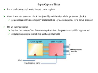 Input Capture Timer
 has a latch connected to the timer's count register
 timer is run at a constant clock rate (usually a derivative of the processor clock )
 so count registers is constantly incrementing (or decrementing, for a down counter)
 On an external signal
 latches the value of the free-running timer into the processor-visible register and
 generates an output signal (typically an interrupt)
 