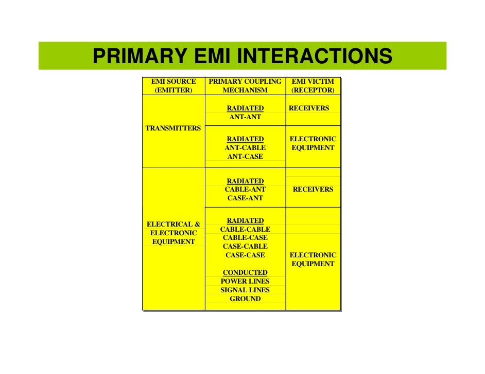 ebook understanding crime prevention social