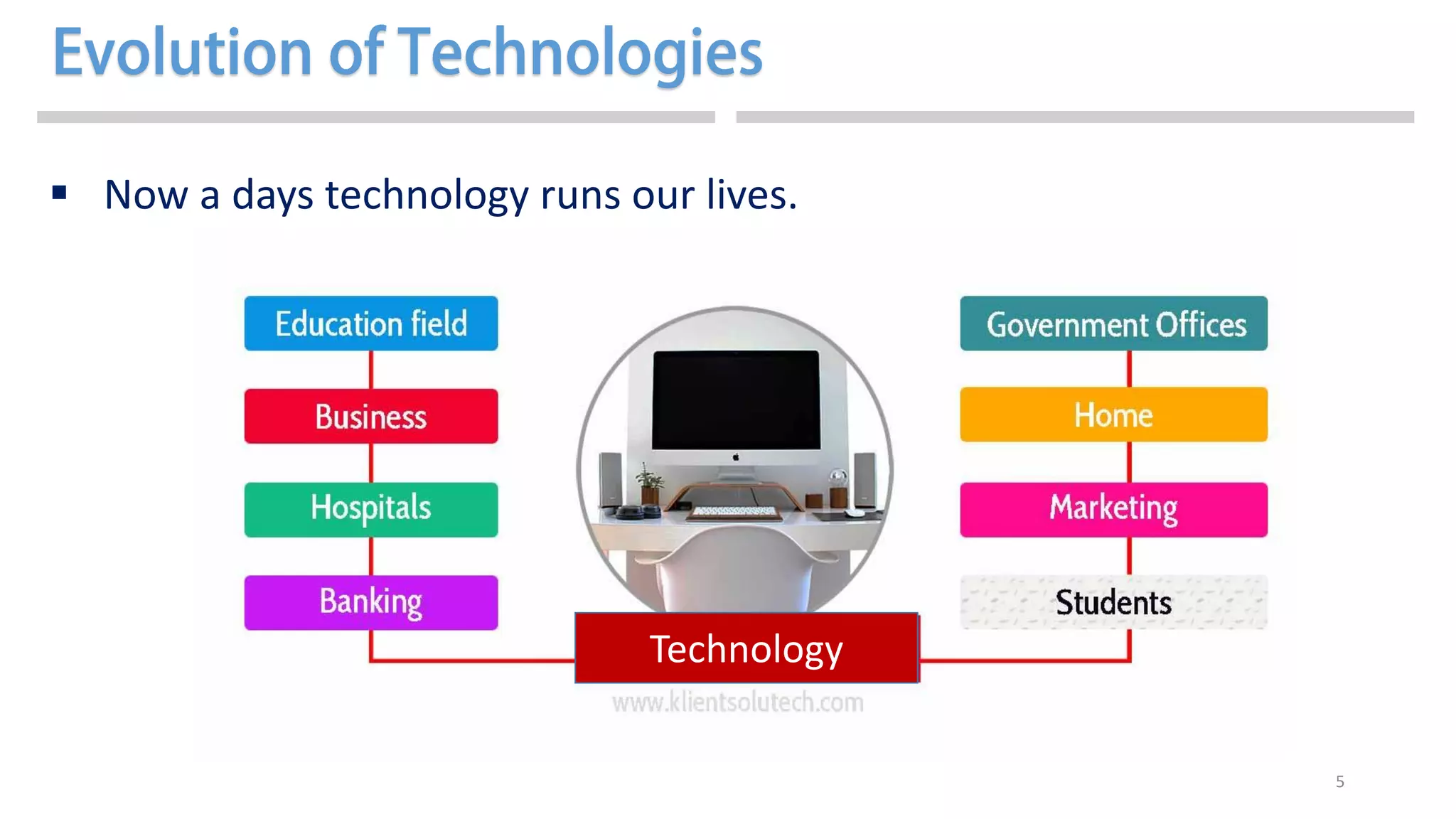 Introduction to emerging technology | PDF | Computing | Technology ...