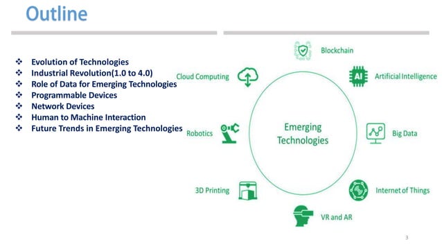 Introduction to emerging technology