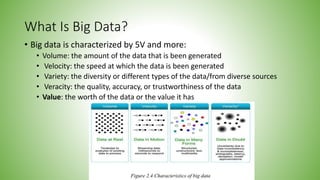 What Is Big Data?
• Big data is characterized by 5V and more:
• Volume: the amount of the data that is been generated
• Velocity: the speed at which the data is been generated
• Variety: the diversity or different types of the data/from diverse sources
• Veracity: the quality, accuracy, or trustworthiness of the data
• Value: the worth of the data or the value it has
 