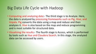 Big Data Life Cycle with Hadoop
• Computing and analyzing data:- The third stage is to Analyze. Here,
the data is analyzed by processing frameworks such as Pig, Hive, and
Impala. Pig converts the data using a map and reduce and then
analyzes it. Hive is also based on the map and reduce programming
and is most suitable for structured data.
• Visualizing the results:- The fourth stage is Access, which is performed
by tools such as Hue and Cloudera Search. In this stage, the analyzed
data can be accessed by users.
 