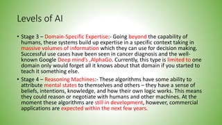 Levels of AI
• Stage 3 – Domain-Specific Expertise:- Going beyond the capability of
humans, these systems build up expertise in a specific context taking in
massive volumes of information which they can use for decision making.
Successful use cases have been seen in cancer diagnosis and the well-
known Google Deep mind’s ,AlphaGo. Currently, this type is limited to one
domain only would forget all it knows about that domain if you started to
teach it something else.
• Stage 4 – Reasoning Machines:- These algorithms have some ability to
attribute mental states to themselves and others – they have a sense of
beliefs, intentions, knowledge, and how their own logic works. This means
they could reason or negotiate with humans and other machines. At the
moment these algorithms are still in development, however, commercial
applications are expected within the next few years.
 