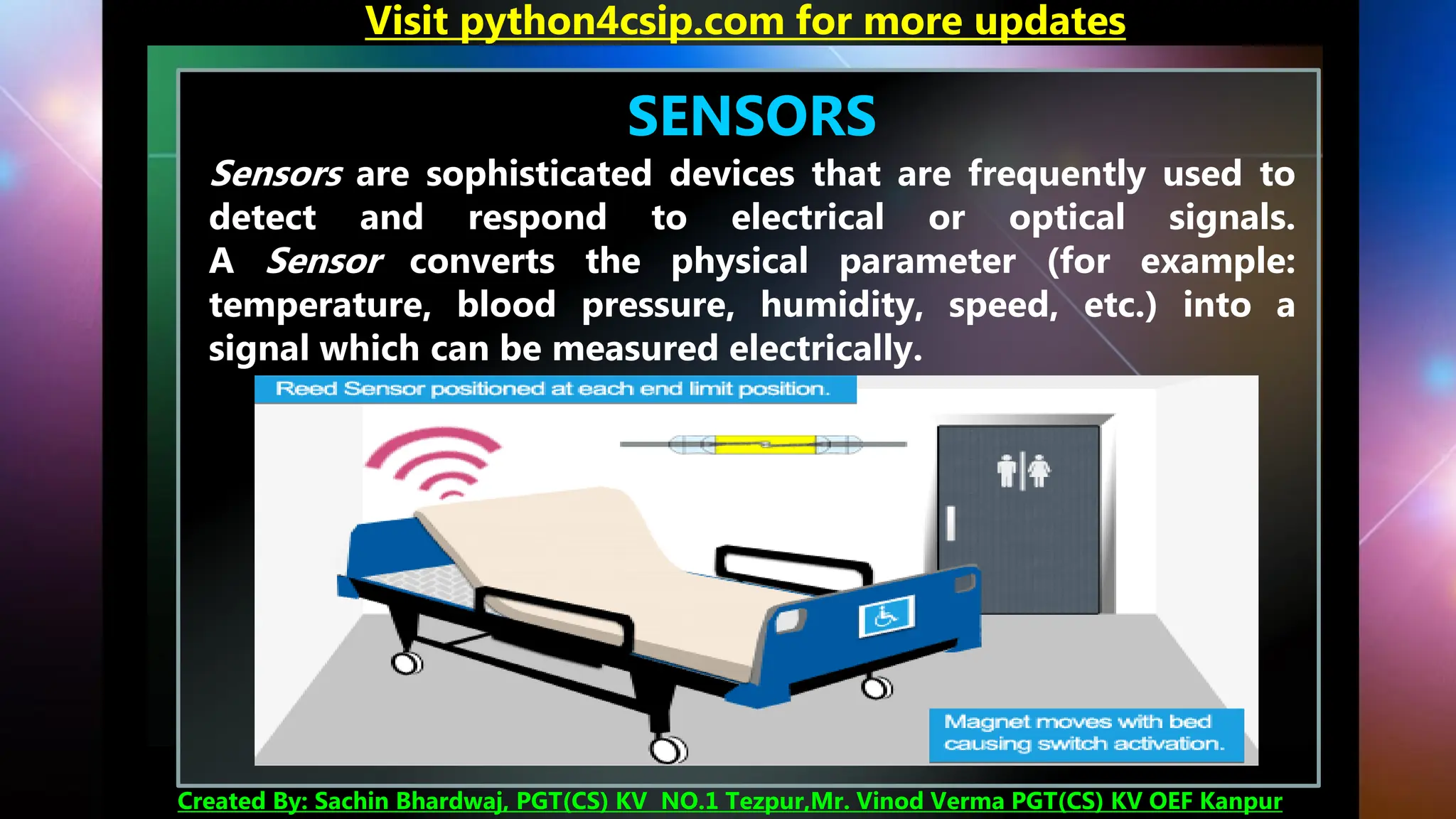 SENSORS
Sensors are sophisticated devices that are frequently used to
detect and respond to electrical or optical signals.
A Sensor converts the physical parameter (for example:
temperature, blood pressure, humidity, speed, etc.) into a
signal which can be measured electrically.
Visit python4csip.com for more updates
Created By: Sachin Bhardwaj, PGT(CS) KV NO.1 Tezpur,Mr. Vinod Verma PGT(CS) KV OEF Kanpur
 