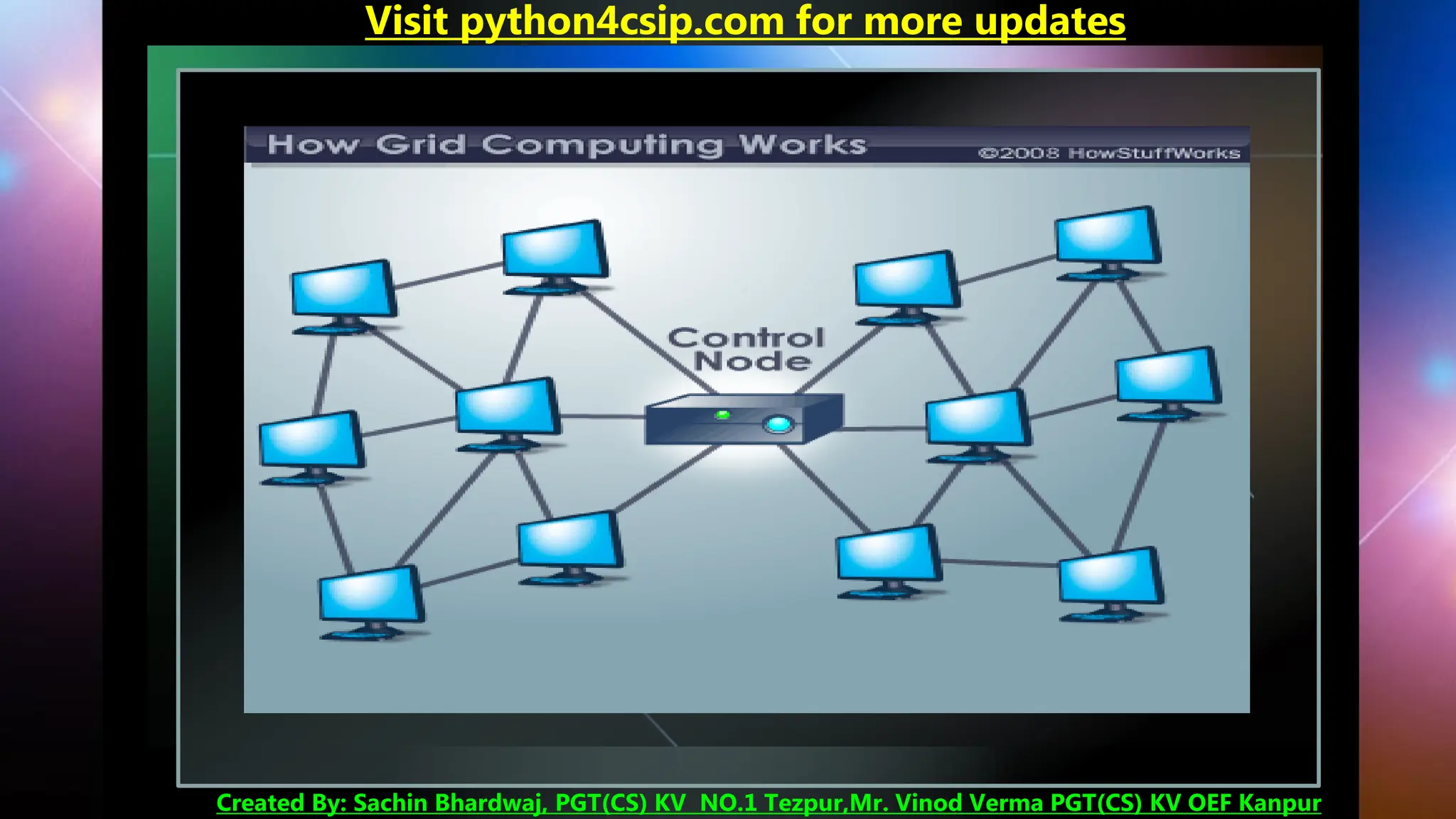 Visit python4csip.com for more updates
Created By: Sachin Bhardwaj, PGT(CS) KV NO.1 Tezpur,Mr. Vinod Verma PGT(CS) KV OEF Kanpur
 