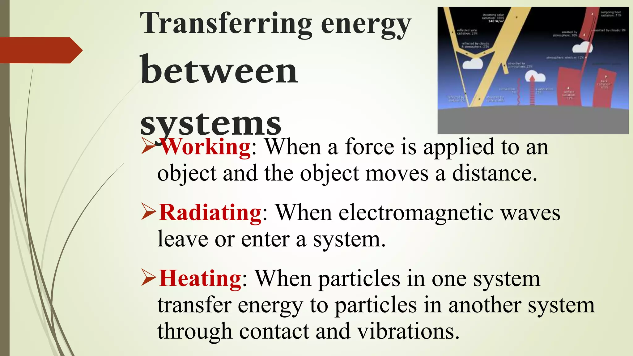 Transferring energy
between
systemsWorking: When a force is applied to an
object and the object moves a distance.
Radiating: When electromagnetic waves
leave or enter a system.
Heating: When particles in one system
transfer energy to particles in another system
through contact and vibrations.
 