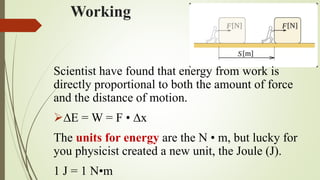 AP Physics 1: Introduction to Energy | PPTX | Physics | Science