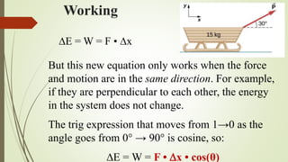 Working
But this new equation only works when the force
and motion are in the same direction. For example,
if they are perpendicular to each other, the energy
in the system does not change.
The trig expression that moves from 1→0 as the
angle goes from 0° → 90° is cosine, so:
E = W = F • x • cos(θ)
E = W = F • x
 