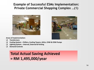 Example of Successful ESMs Implementation:
Private Commercial Shopping Complex …(1)
Areas of Implementation:
 Transformers
 Cooling System – Chillers, Cooling Towers, AHUs, CHW & CDW Pumps
 Lighting System – Internal, External & Parking
 Demand Controls
Total Actual Saving Achieved
= RM 1,495,000/year
14
 