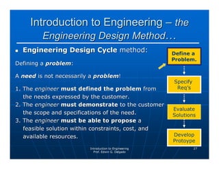 Engineering Design Methods Pdf Introduction to engineering 4 methods | PDF