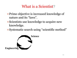 10
What is a Scientist?
Prime objective is increased knowledge of
nature and its “laws”.
Scientists use knowledge to acquire new
knowledge.
Systematic search using “scientific method”
Science
Engineering
 