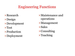 Engineering Functions
Maintenance and
operations
Management
Sales
Consulting
Teaching
Research
Design
Development
Test
Production
Deployment
 