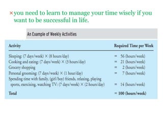 you need to learn to manage your time wisely if you
want to be successful in life.
 