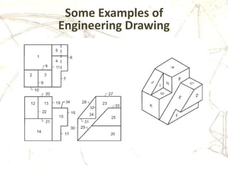 Some Examples of
Engineering Drawing
 