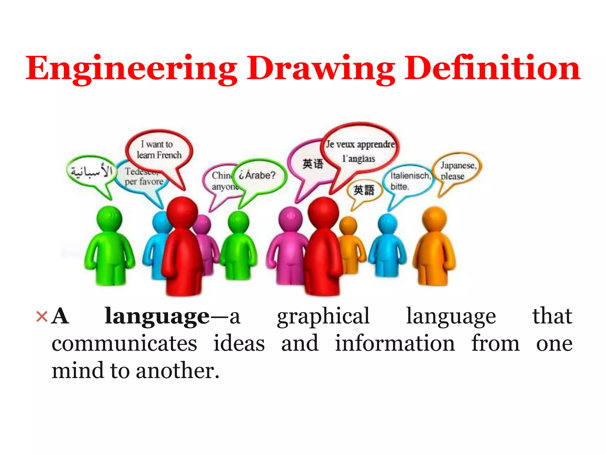 Engineering Drawing Definition
A language—a graphical language that
communicates ideas and information from one
mind to another.
 
