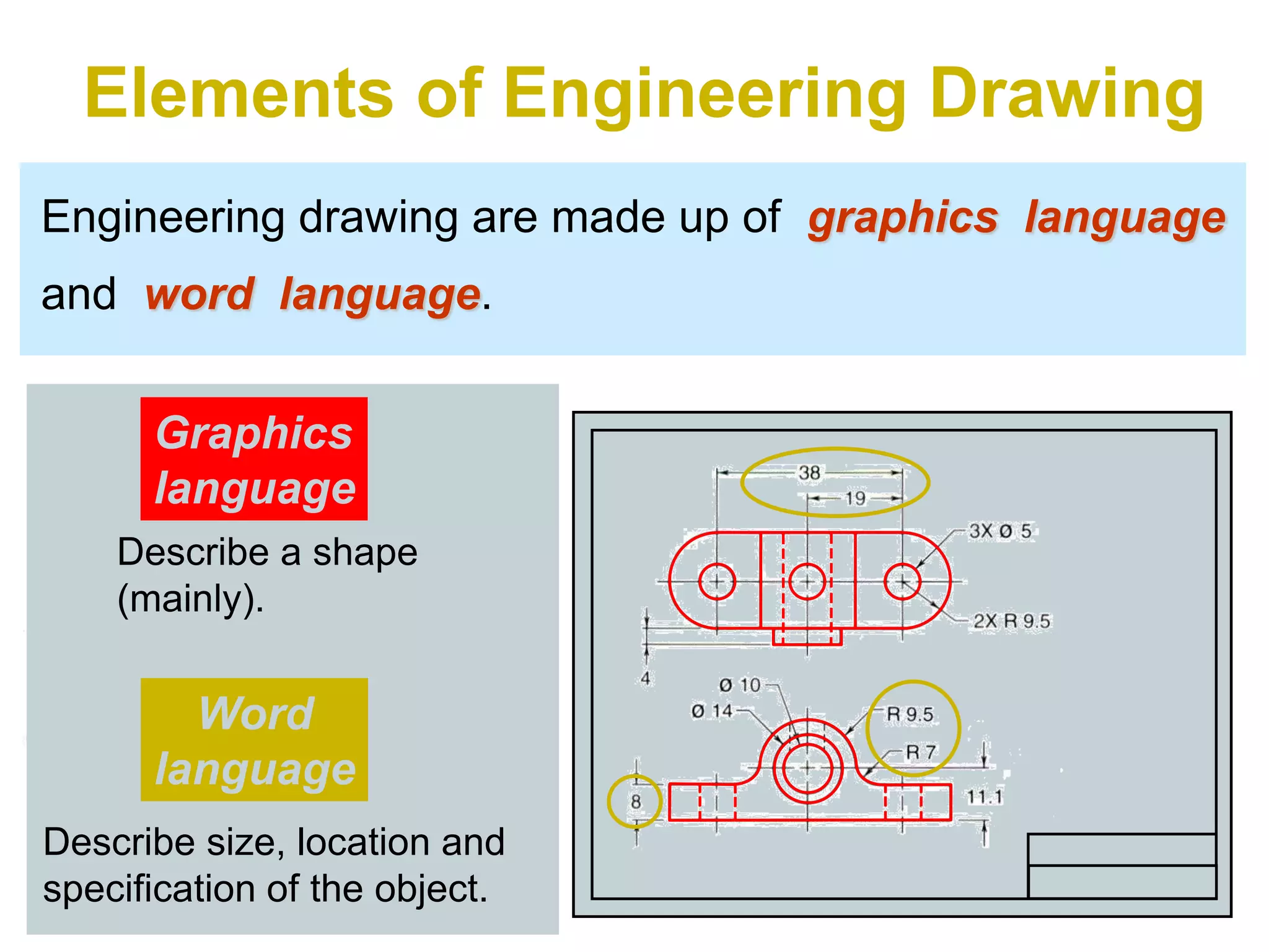 Elements of Engineering Drawing
Engineering drawing are made up of graphics language
and word language.
Graphics
language
Describe a shape
(mainly).
Word
language
Describe size, location and
specification of the object.
 