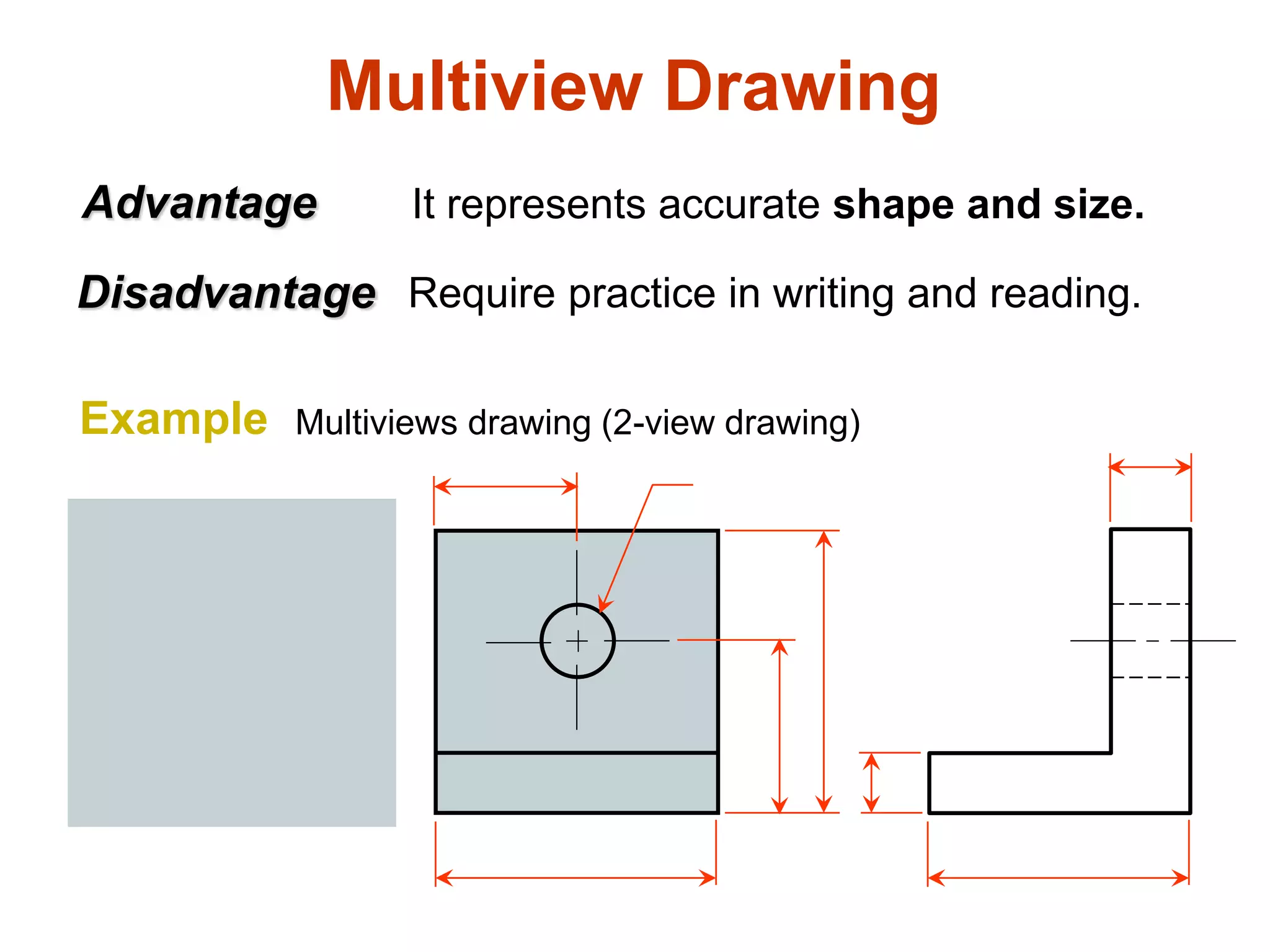 Multiview Drawing
It represents accurate shape and size.Advantage
Disadvantage Require practice in writing and reading.
Multiviews drawing (2-view drawing)Example
 
