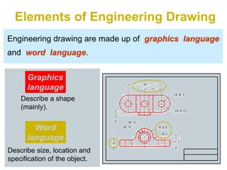 Elements of Engineering Drawing
Engineering drawing are made up of graphics language
and word language.
Graphics
language
Describe a shape
(mainly).
Word
language
Describe size, location and
specification of the object.
 