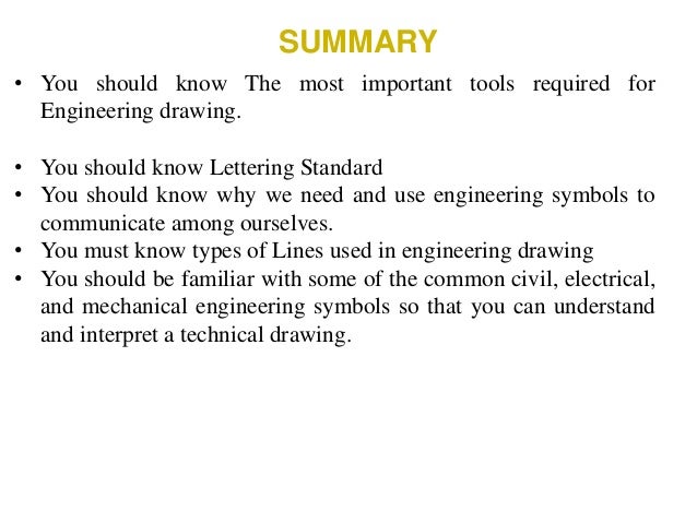 Line Drawing Method Ethics : Introduction to engineering and profession ethics lecture