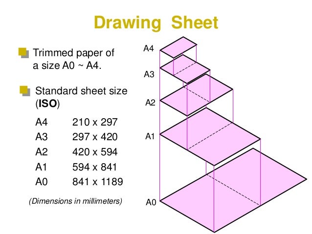 Line Drawing Method Ethics : Introduction to engineering and profession ethics lecture
