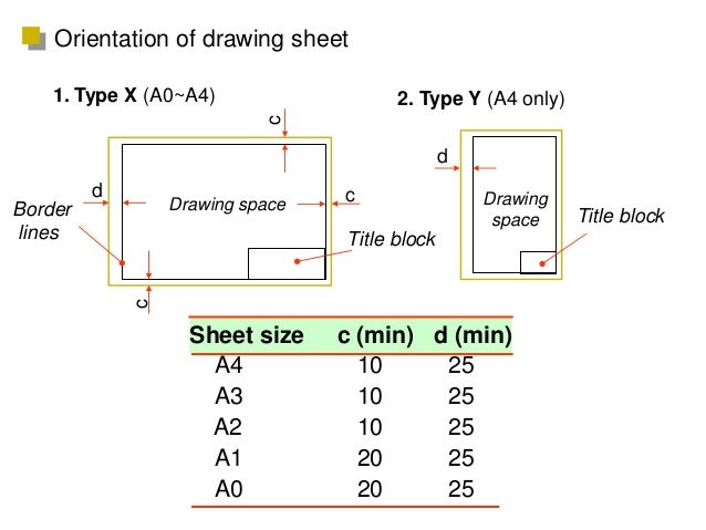 Line Drawing Method Ethics : Introduction to engineering and profession ethics lecture