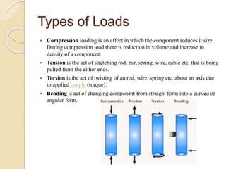 Types of Loads
 Compression loading is an effect in which the component reduces it size.
During compression load there is reduction in volume and increase in
density of a component.
 Tension is the act of stretching rod, bar, spring, wire, cable etc. that is being
pulled from the either ends.
 Torsion is the act of twisting of an rod, wire, spring etc. about an axis due
to applied couple (torque).
 Bending is act of changing component from straight form into a curved or
angular form.
 
