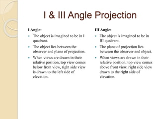 I & III Angle Projection
I Angle:
 The object is imagined to be in I
quadrant.
 The object lies between the
observer and plane of projection.
 When views are drawn in their
relative position, top view comes
below front view, right side view
is drawn to the left side of
elevation.
III Angle:
 The object is imagined to be in
III quadrant.
 The plane of projection lies
between the observer and object.
 When views are drawn in their
relative position, top view comes
above front view, right side view
drawn to the right side of
elevation.
 