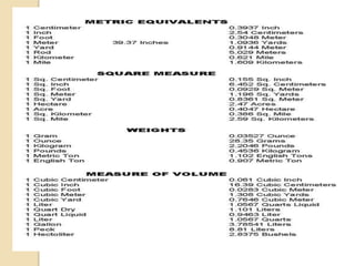 Introduction to engineering basics