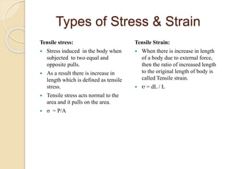 Types of Stress & Strain
Tensile stress:
 Stress induced in the body when
subjected to two equal and
opposite pulls.
 As a result there is increase in
length which is defined as tensile
stress.
 Tensile stress acts normal to the
area and it pulls on the area.
 σ = P/A
Tensile Strain:
 When there is increase in length
of a body due to external force,
then the ratio of increased length
to the original length of body is
called Tensile strain.
 ℮ = dL / L
 
