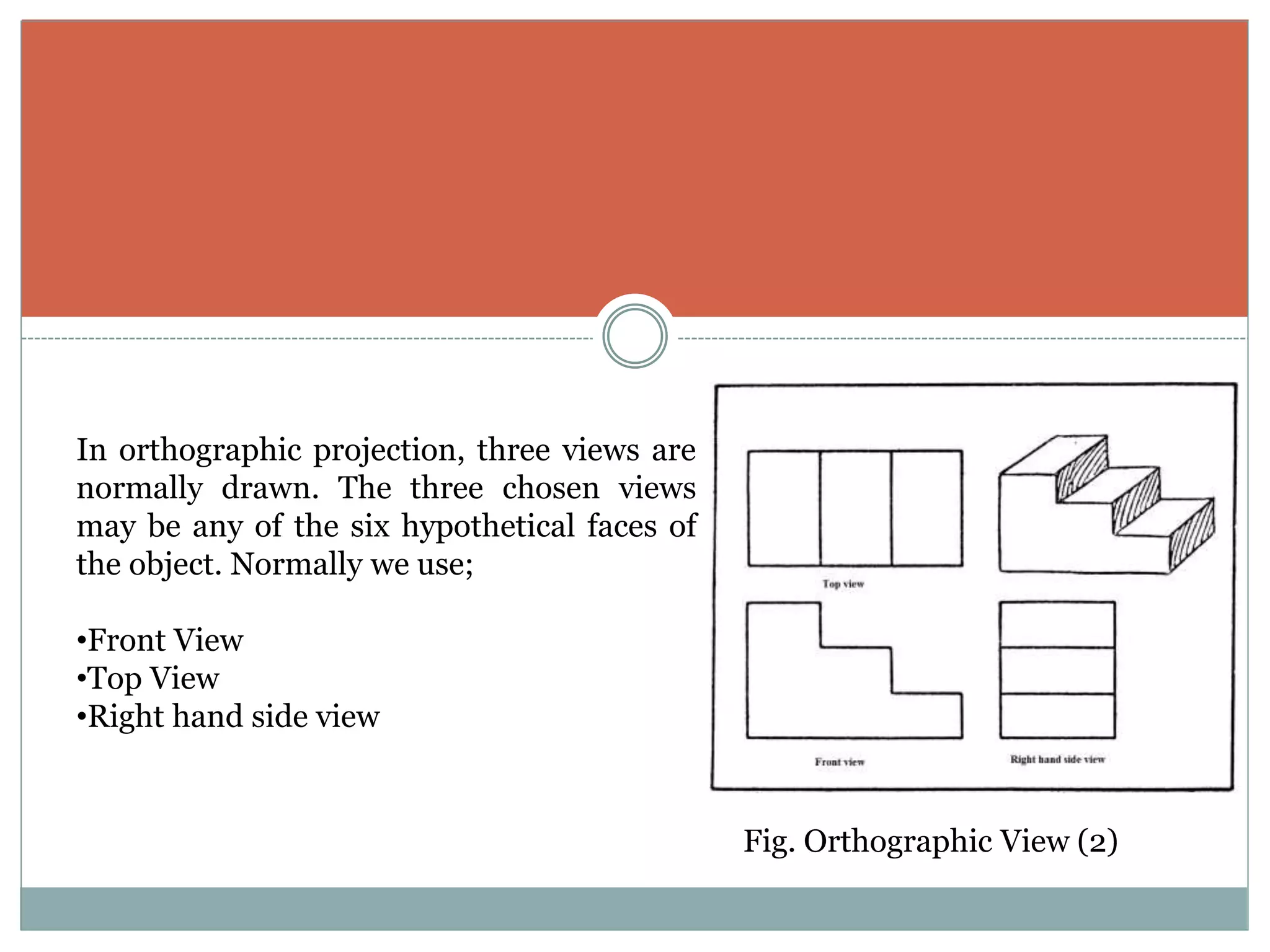 In orthographic projection, three views are
normally drawn. The three chosen views
may be any of the six hypothetical faces of
the object. Normally we use;
•Front View
•Top View
•Right hand side view
Fig. Orthographic View (2)
 
