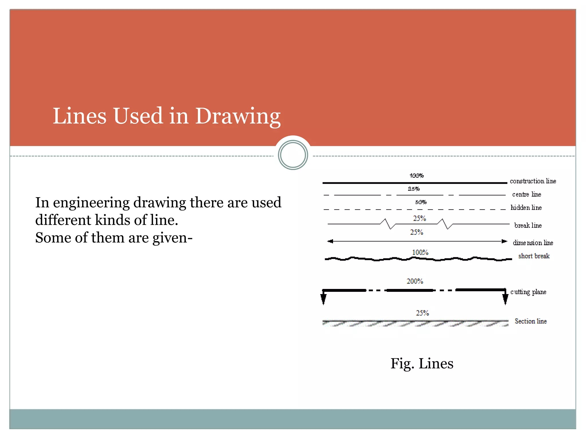 Lines Used in Drawing
In engineering drawing there are used
different kinds of line.
Some of them are given-
Fig. Lines
 