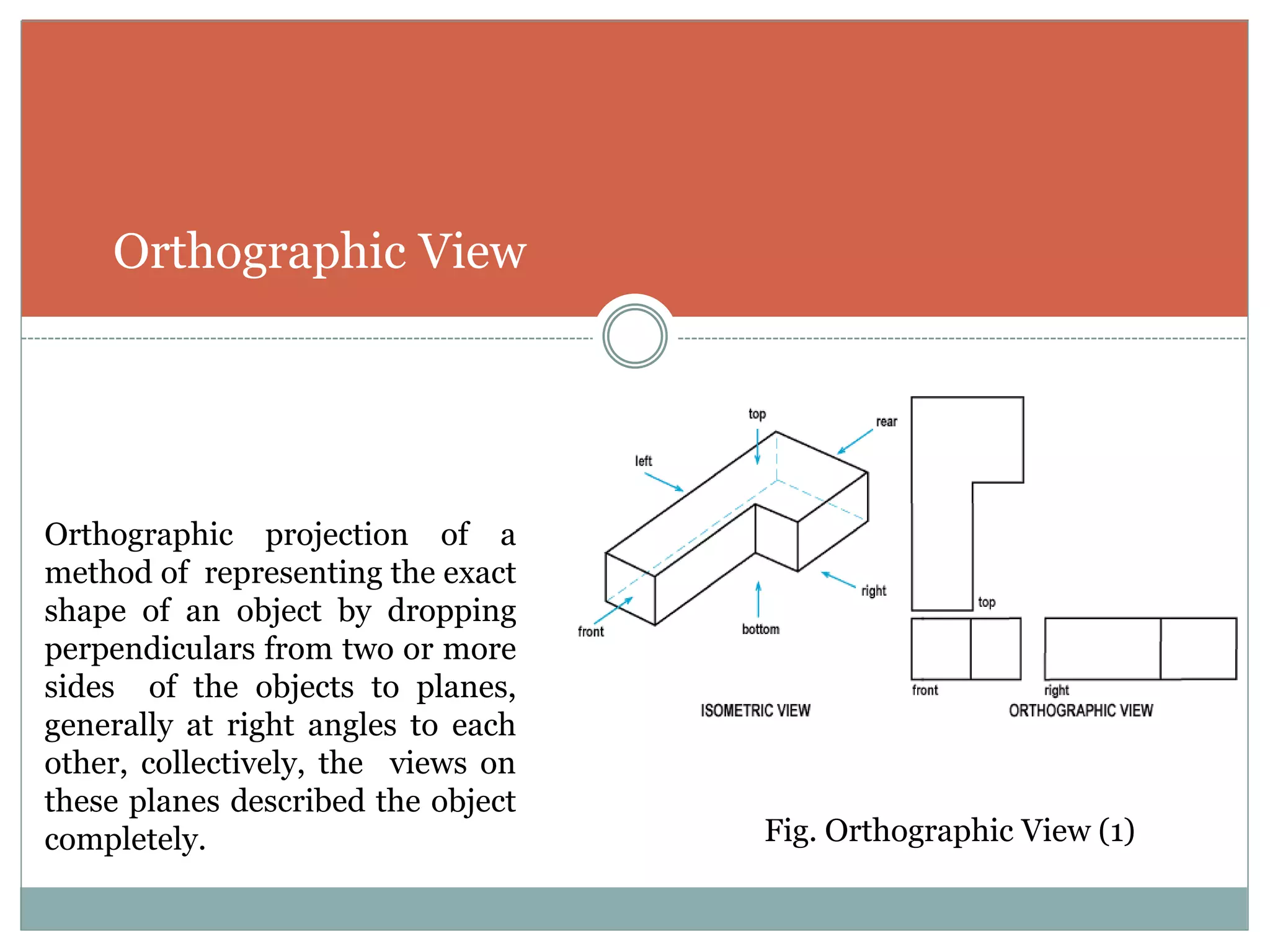 Orthographic View
Orthographic projection of a
method of representing the exact
shape of an object by dropping
perpendiculars from two or more
sides of the objects to planes,
generally at right angles to each
other, collectively, the views on
these planes described the object
completely. Fig. Orthographic View (1)
 