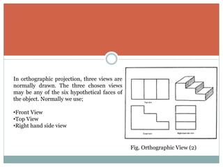 In orthographic projection, three views are
normally drawn. The three chosen views
may be any of the six hypothetical faces of
the object. Normally we use;
•Front View
•Top View
•Right hand side view
Fig. Orthographic View (2)
 