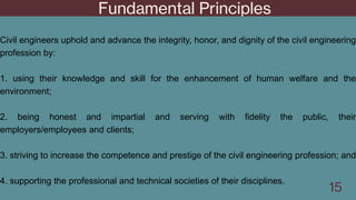 Introduction to Engineering Ethics.pdf