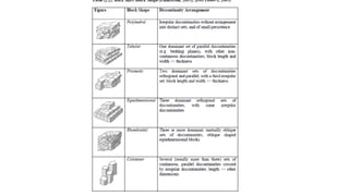 Abazar M. A. Daoud, MSc in Applied and Engineering Geology
 