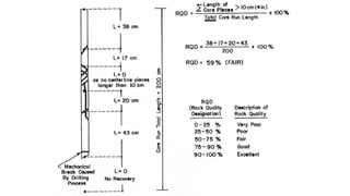 Abazar M. A. Daoud, MSc in Applied and Engineering Geology
 